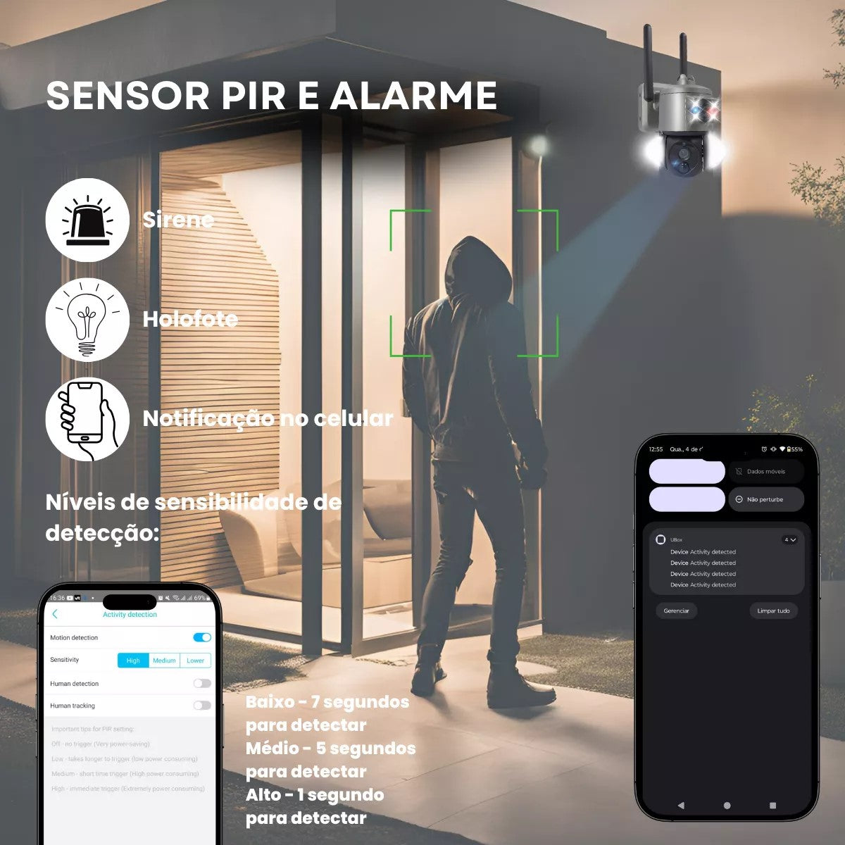 Câmera Energia Solar Wi-fi 5g C/ Chip 4g Monitorar Área Rural