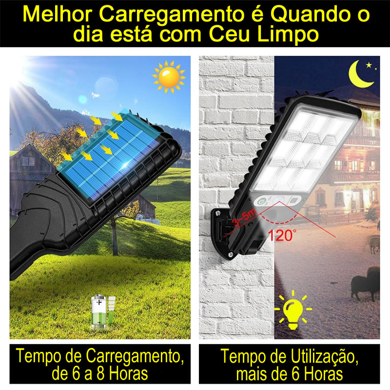 Refletor Painel Solar Externo