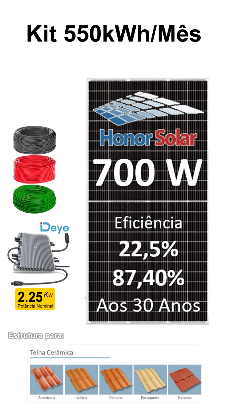Kit Energia Solar para 550kWh/mês (Micro Inversor)