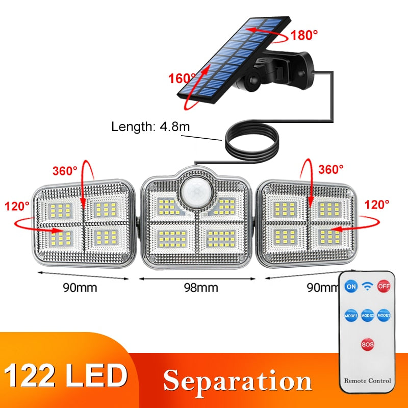 Iluminação Led Painel Solar Externo