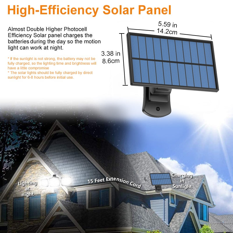 Iluminação Led Painel Solar Externo