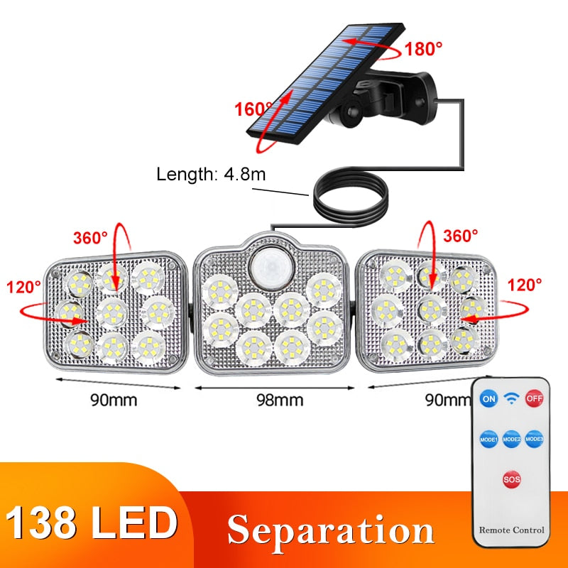 Iluminação Led Painel Solar Externo