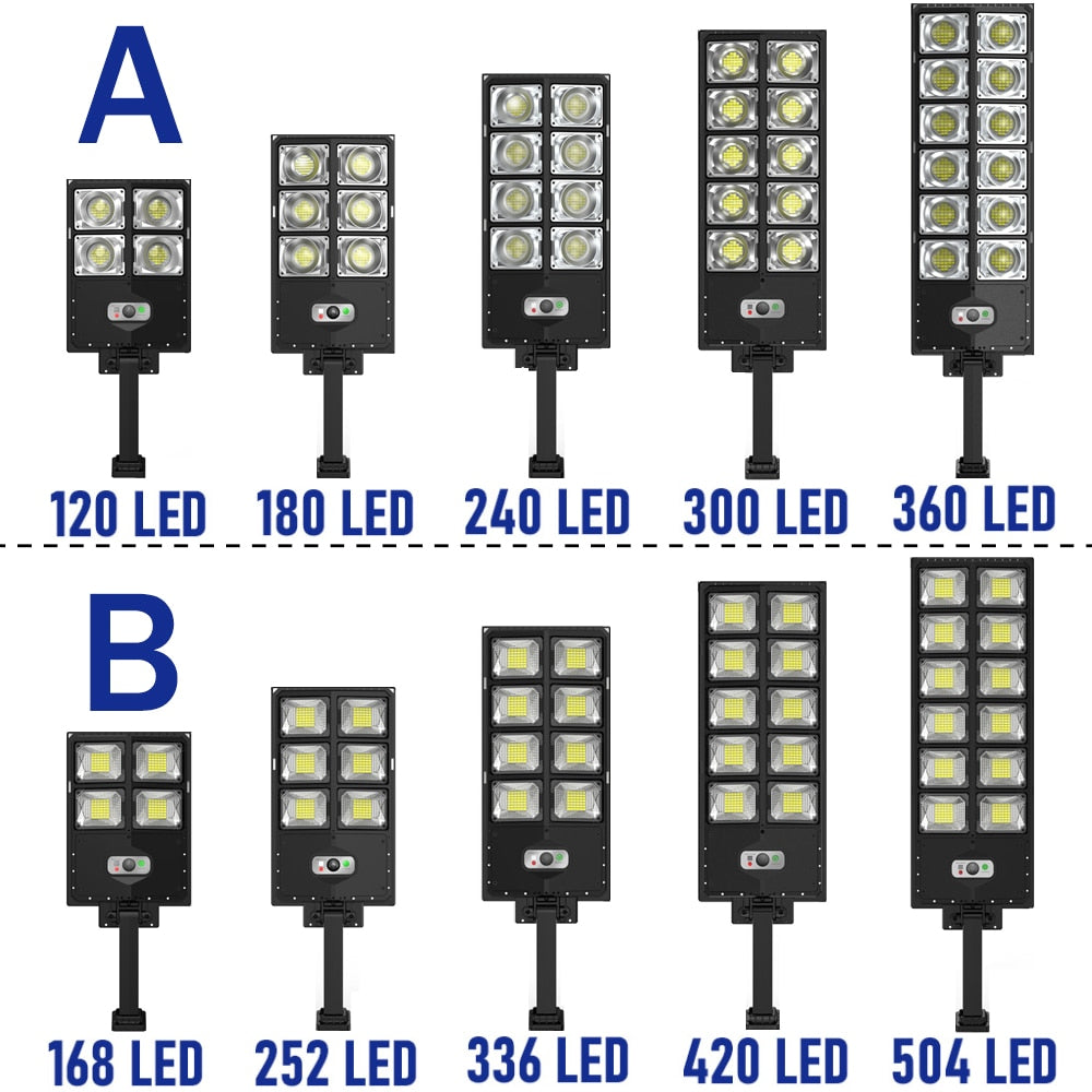 Refletor Solar de 120 a 504 LEDs