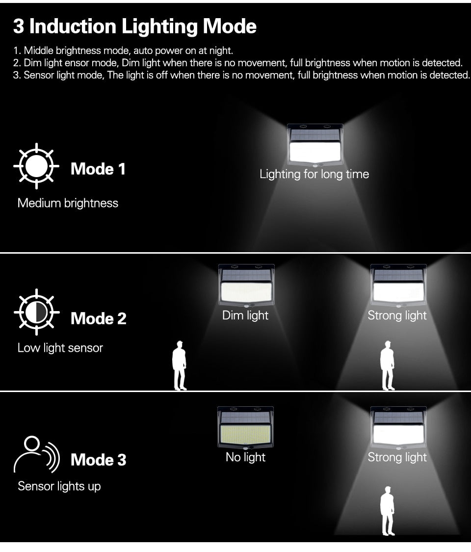 Luminária Painel Solar Externa