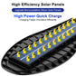 Refletor Solar 42/84/126/168 LEDs