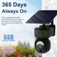 Câmera de Segurança Painel Solar 4MP 4G